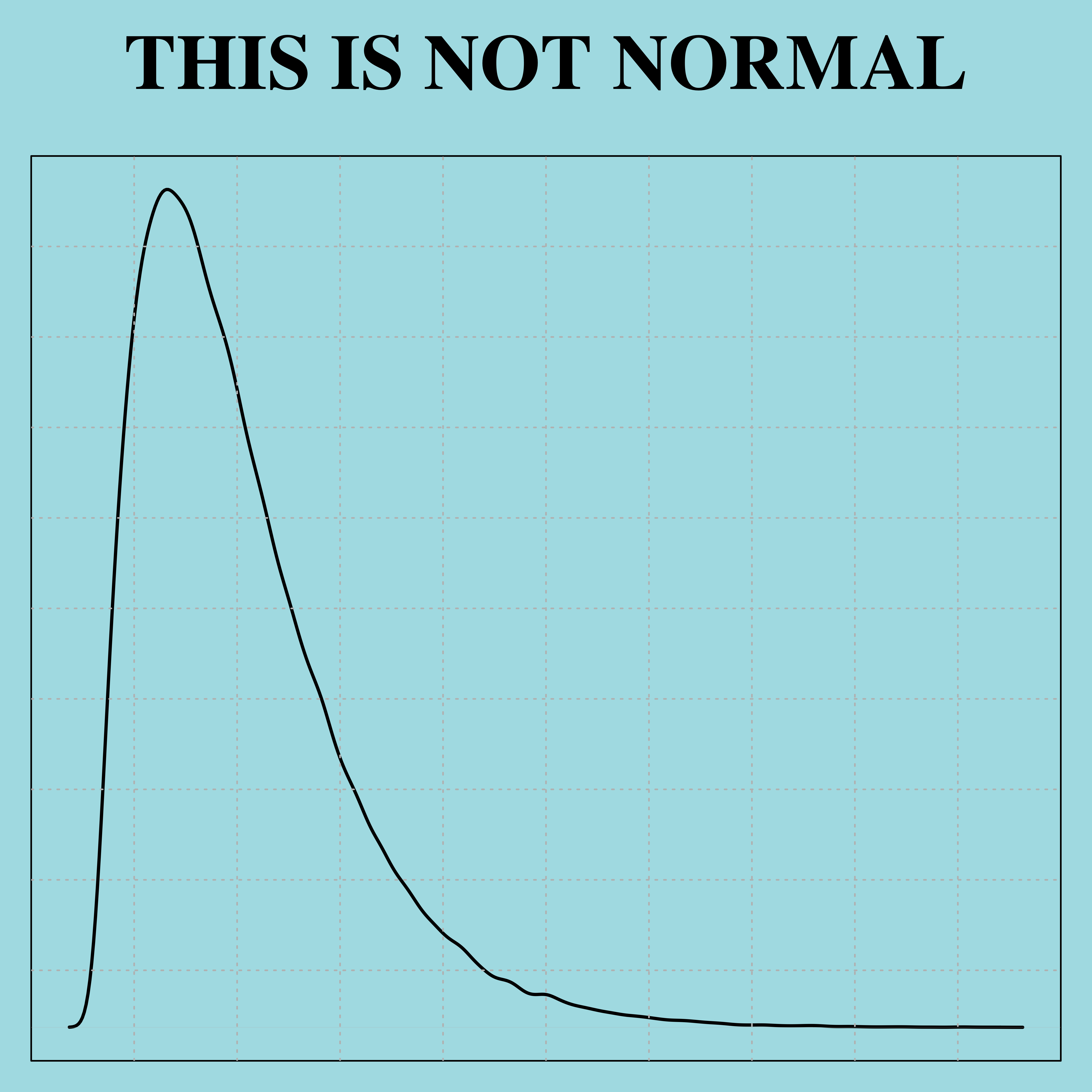 plot of chunk unnamed-chunk-1