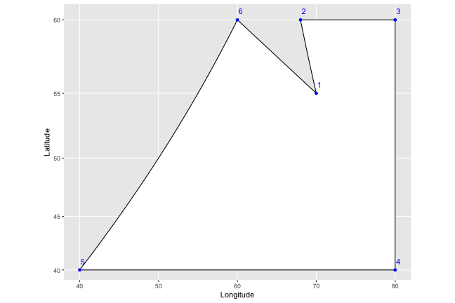 plot of chunk unnamed-chunk-143