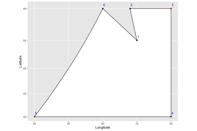 plot of chunk unnamed-chunk-144