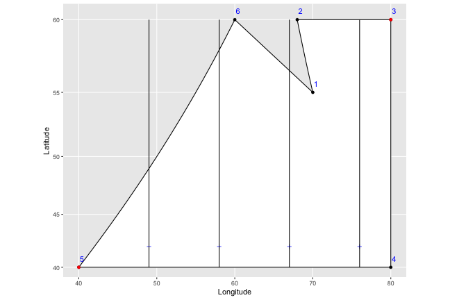 plot of chunk unnamed-chunk-146