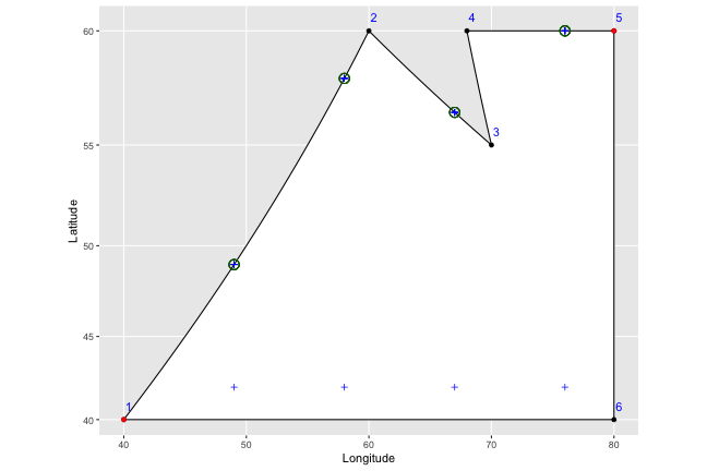 plot of chunk unnamed-chunk-150