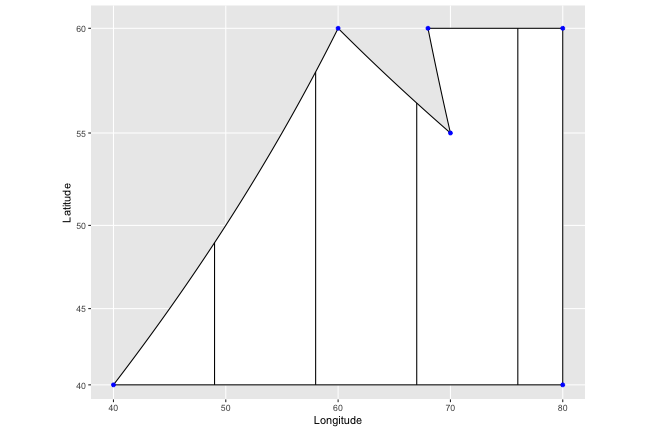 plot of chunk unnamed-chunk-151